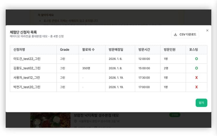 광고주 포털 — 체험단 신청자 명단과 방문 일정 화면